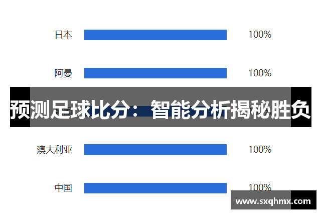 预测足球比分：智能分析揭秘胜负